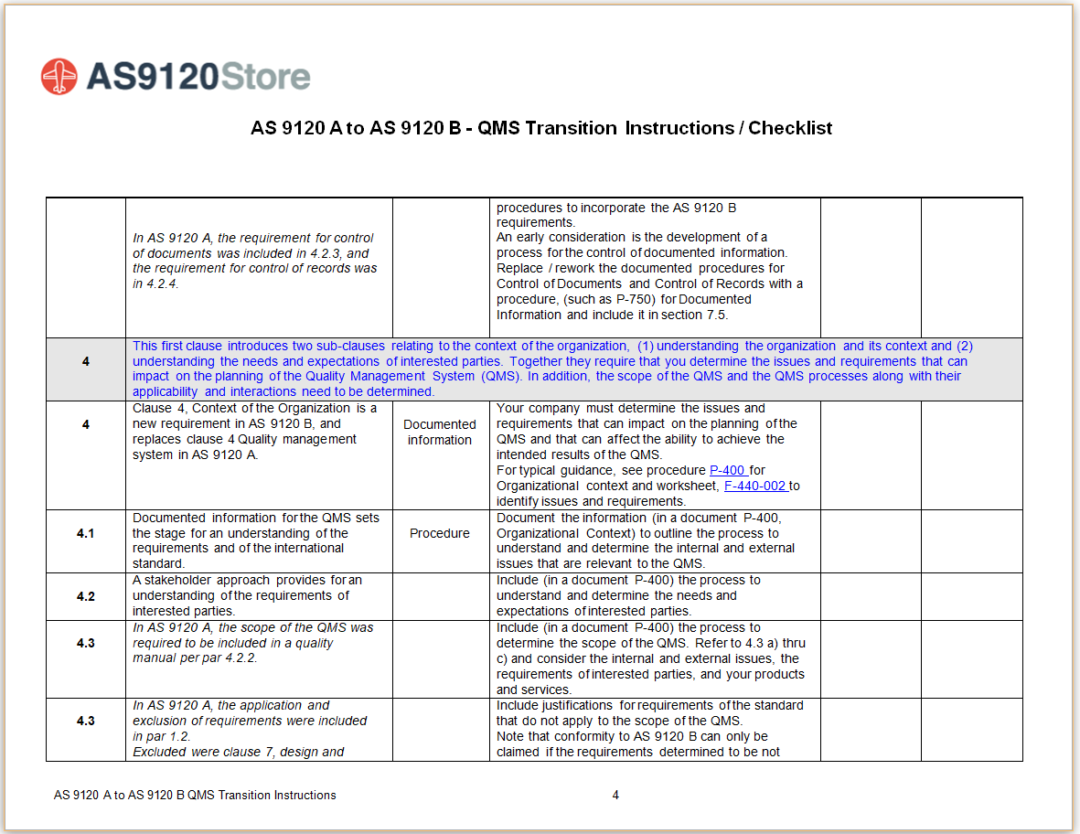 AS9120 Rev A To Rev B Quality Manual Upgrade Instructions - AS9120 Store